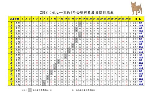 2017年農曆|農曆國曆對照表 